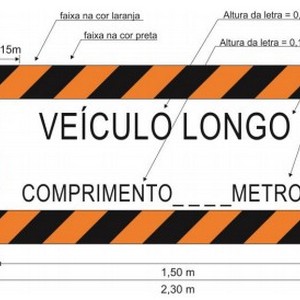 Distribuidor de carreta para painel de sinalização